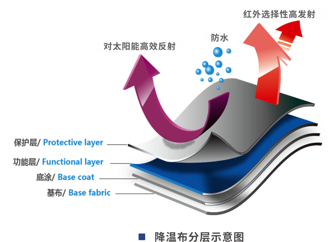 jdb电子游戏(中国)官方网站